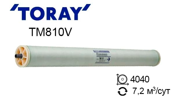 Мембрана для обратного осмоса Toray TM810V