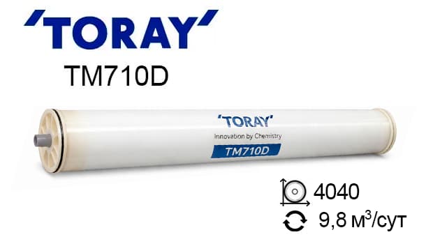 Мембрана для обратного осмоса Toray TM710D