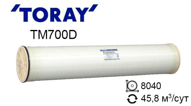 Мембрана для обратного осмоса Toray TM720D-440