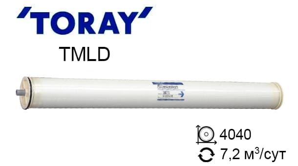 Мембрана для обратного осмоса Toray TML10D