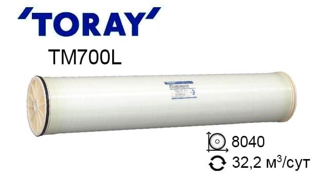Мембрана для обратного осмоса Toray TM720L-400
